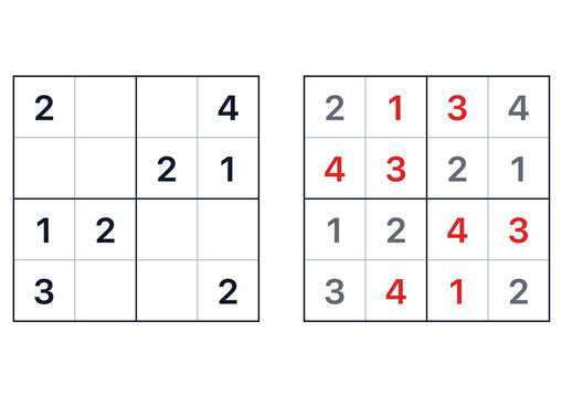 Sudoku puzzle comparison with solved and unsolved grids  