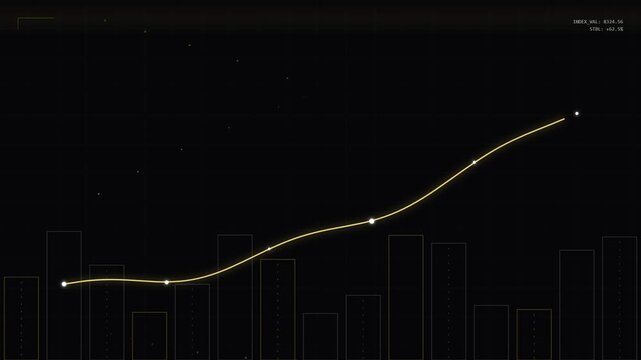 Digital financial analytics display showing positive growth trajectory with fluctuating bar chart trends and data points in a modern software interface