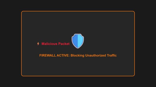 Active digital firewall blocking malicious traffic on server screen