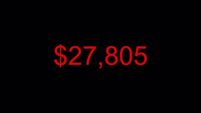 dollar number counter animation 0 to 50000 on black background, zero to fifty thousand with dollar sign in 4k animation with alpha channel.