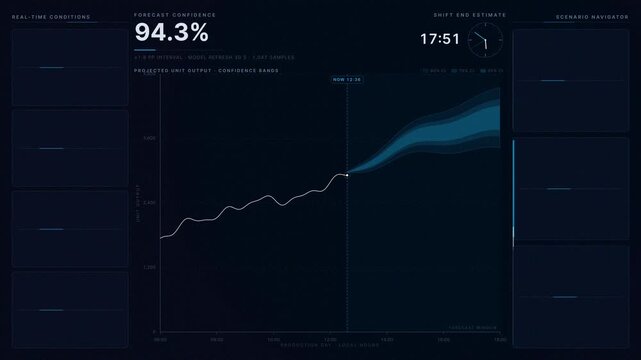 A 4K gearbox condition monitoring dashboard showcasing tooth damage detection through animated vibration trends and detailed gear tooth visualizations in dark mode.