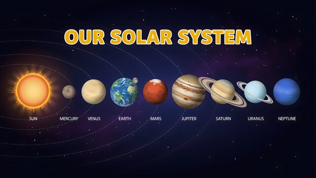 Illustration of our solar system with planets and sun