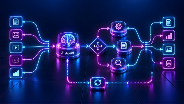 Glowing digital brain acting as a central intelligent agent processing and routing multi-modal data streams across a neon tech workflow network