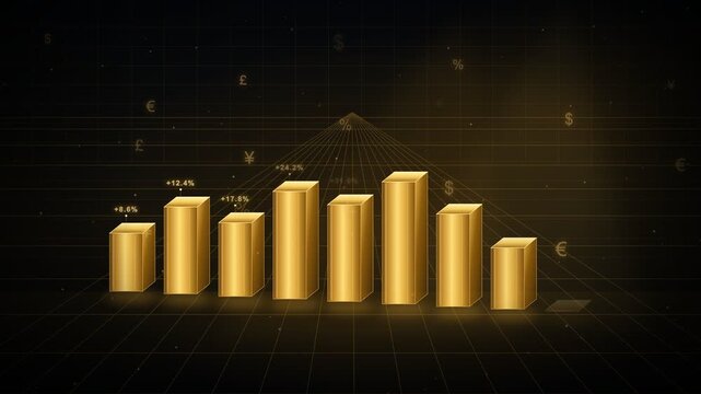 business graph with gold bars