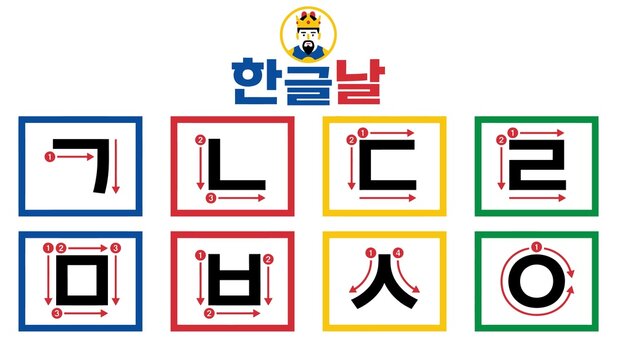 Korean hangul alphabet stroke order guide with king sejong illustration for hangeul day