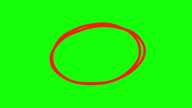Red hand drawn circle animation on green screen, marker stroke oval highlight, hand-drawn scribble ring for emphasis and correction