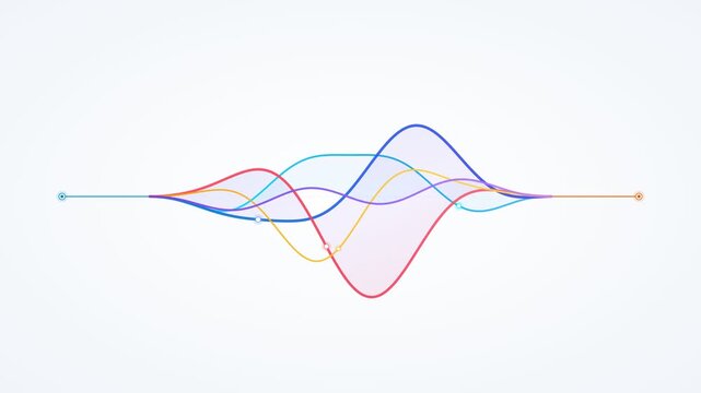 Fluid Spectrum Sinusoidal Frequency Patterns
