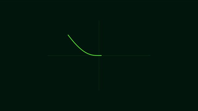 Minimalist green line graph animation on dark 4k background, for data visualization, and financial analysis