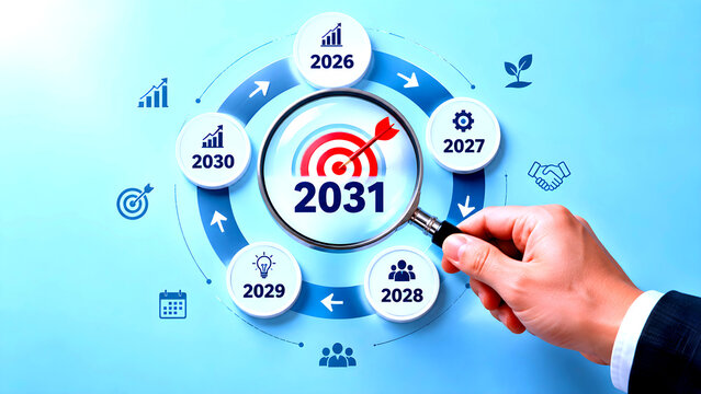 Long-Term Business Strategy and 2031 Goal Achievement Timeline Concept with Magnifying Glass