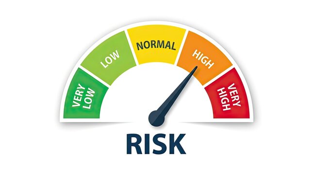 Risk level gauge meter with color coded status indicators assessment indicator management business analysis
