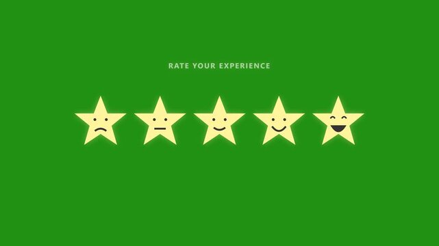 Customer satisfaction rating scale with five yellow star icons and emotion faces on green background for business review animation