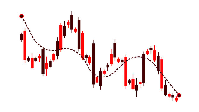 Red bearish stock market candlestick graph showing financial crisis, inflation, recession, and trading loss concept