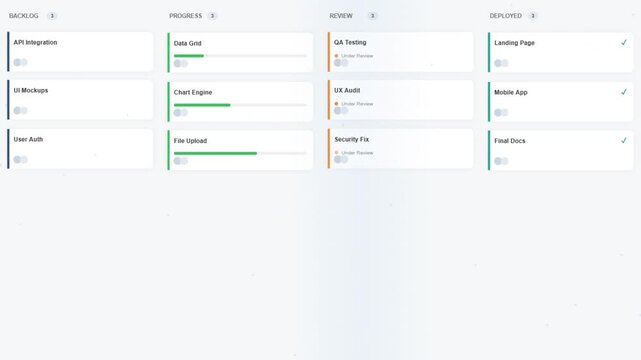 Digital project management dashboard interface with workflow task tracking boards and progress status indicators
