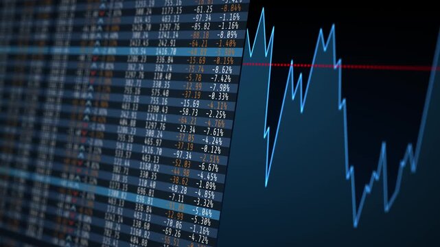 Screen investment analysis and financial stock, monitor screen show with stock quotes and stock prices