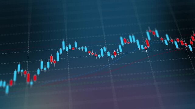 Closeup stock market candlestick chart display on digital screen showing financial trading data, market trends, investment analysis, economic statistics and global business performance