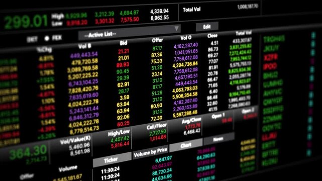 Ticker price stock trader financial table monitor display show report analysis statistic, bid price in online and stock market, diagram broker funds invest