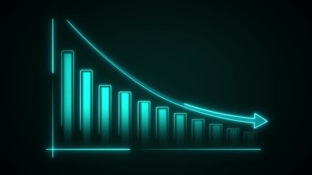 Teal bar chart animation shows a trend with a falling arrow. Revenue loss reflects across this teal bar chart animation. Negative trade performance marks this bar chart animation.