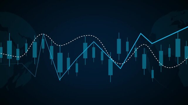Trading chart animation displays financial candlesticks and graphs. Global stock market economic analytics track on the trading chart. Profitable commercial investment returns drive the chart.