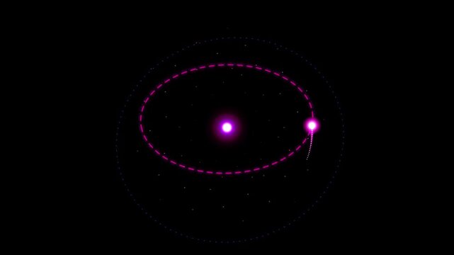 Magenta Glowing Particle Orbit Rotating in Elliptical Path on Black