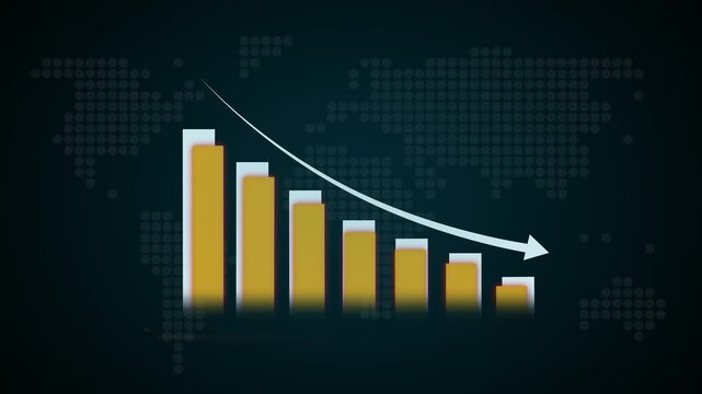 Bar chart animation displays declining columns over a world map. International corporate financial loss reflects on the bar chart. Worldwide economic market downturn analytics guide the bar chart.