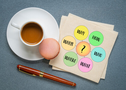 Why, how, who, what, when and where questions - uncertainty, brainstorming or decision making concept.