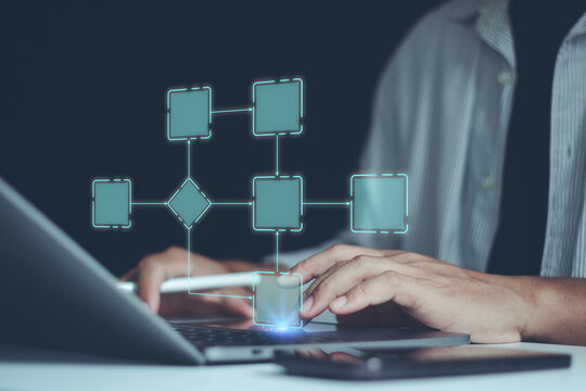 Business process management and ai automation technology concept. A businessman using a laptop computer analyzes process and workflow automation with a flowchart.