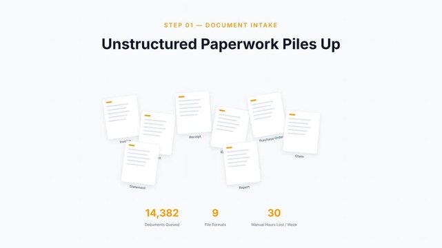 AI Document Processing Automation Motion Graphics