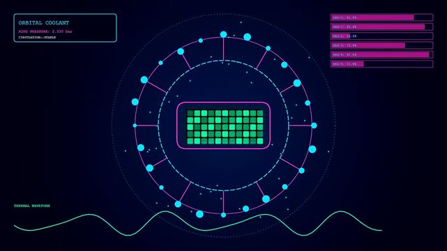 Digital displays showing immersion cooling processes with glowing circular orbits and green grid matrix patterns changing across three separate synchronized animation panels in a dark room