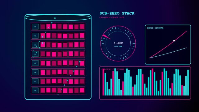 A digital immersion cooling system dashboard displays shifting neon pink grid nodes alongside fluctuating bar graphs and circular gauges showing cooling metrics in a dark environment