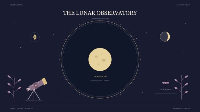 Mysterious dark midnight sky celestial astronomy illustration with telescope and full moon phases