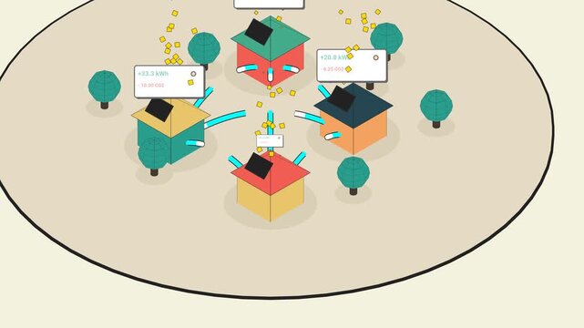 Animation of a peer-to-peer energy trading network microgrid showing solar power sharing between houses with kWh and CO2 data