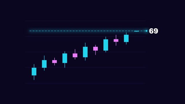 Neon cyan crypto candlestick price chart glowing on dark purple