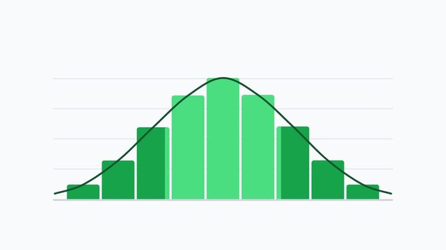 Green bell curve probability chart clean flat animation light