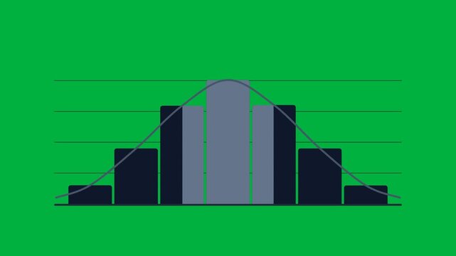 Bell curve normal distribution animation green screen chroma key