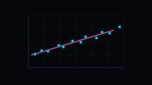 Cyan scatter plot dots with rising trend line on dark background