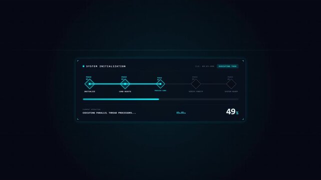 Futuristic digital system initialization interface with glowing loading bar and progress phases for advanced technology and software development user dashboards