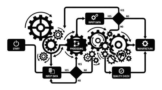 Vector illustration of industrial manufacturing process flowchart with gears and data icons on a transparent background