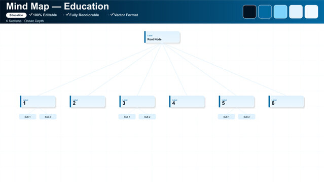 Modern Mind Map Chart for Education and Technology Cyber - Ocean Depth