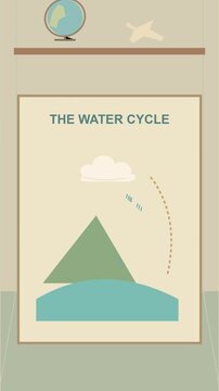 Projet scolaire sur le cycle de l&rsquo;eau avec globe dans une salle de classe