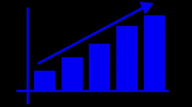 Ascending bar chart with five bars and upward arrow animation