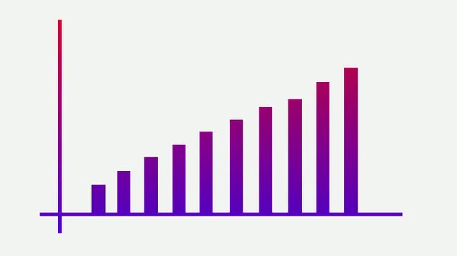 Symmetrical histogram bar chart graph bar animation