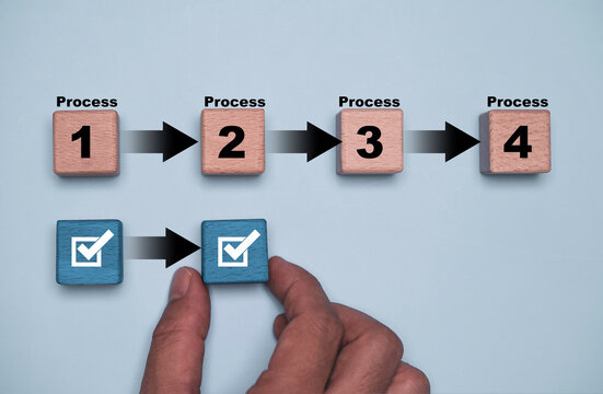 Business process workflow with numbered wooden blocks, arrows and check marks represent step by step planning, task completion, project management progress, efficiency and process improvement.