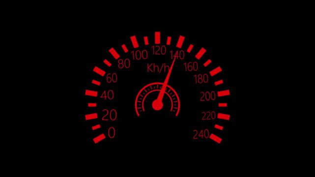 Needle speedometer minimal design animation