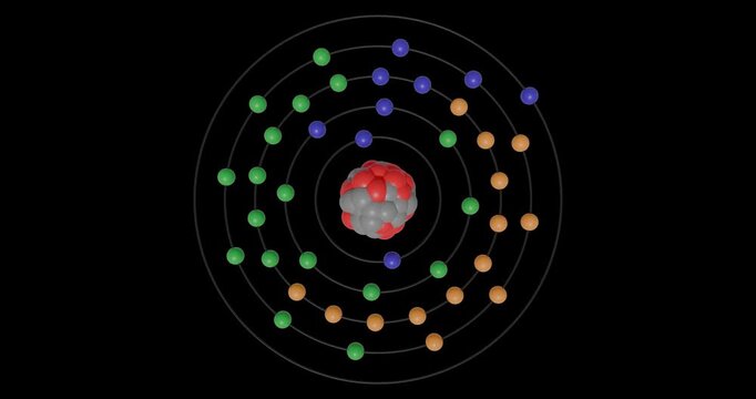 3D animation of a Niobium atom on a transparent background showing shells, subshells, electron orbits, and nucleus with protons and neutrons, illustrating atomic structure and energy levels.