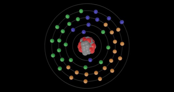 3D animation of a Ruthenium atom on a transparent background showing shells, subshells, electron orbits, and nucleus with protons and neutrons, illustrating atomic structure and energy levels.