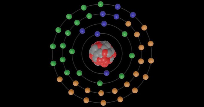 3D animation of a Palladium atom on a transparent background showing shells, subshells, electron orbits, and nucleus with protons and neutrons, illustrating atomic structure and energy levels.