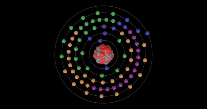 3D animation of a Platinum atom on a transparent background showing shells, subshells, electron orbits, and nucleus with protons and neutrons, illustrating atomic structure and energy levels.