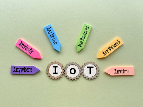 Internet of Things IoT Smart Connected Technology Concept