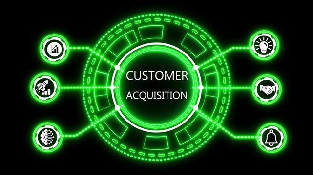 This digital graphic features a central circular diagram with the word customer acquisition prominently displayed. The diagram is outlined in glowing blue neon lines and contains