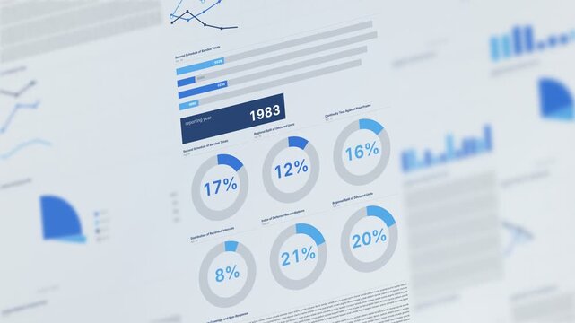 Animated blue business infographic report with donut percentage charts, bar graphs and annual figures on tilted screen, corporate data analysis slides
